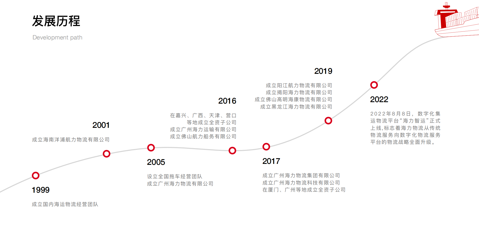 九游会·J9 - 中国官方网站 | 真人游戏第一品牌