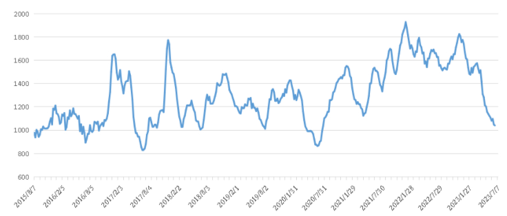 九游会·J9 - 中国官方网站 | 真人游戏第一品牌