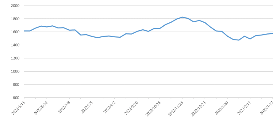 九游会·J9 - 中国官方网站 | 真人游戏第一品牌
