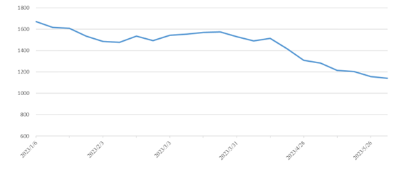 九游会·J9 - 中国官方网站 | 真人游戏第一品牌