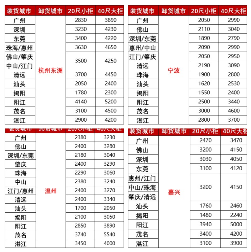 九游会·J9 - 中国官方网站 | 真人游戏第一品牌