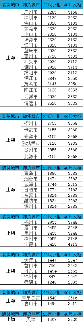 九游会·J9 - 中国官方网站 | 真人游戏第一品牌
