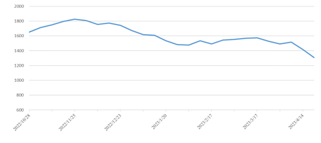 九游会·J9 - 中国官方网站 | 真人游戏第一品牌