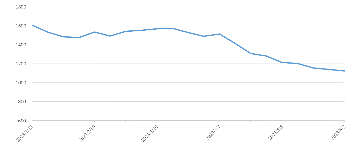 九游会·J9 - 中国官方网站 | 真人游戏第一品牌