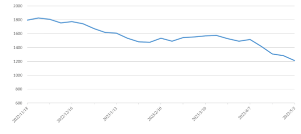 九游会·J9 - 中国官方网站 | 真人游戏第一品牌