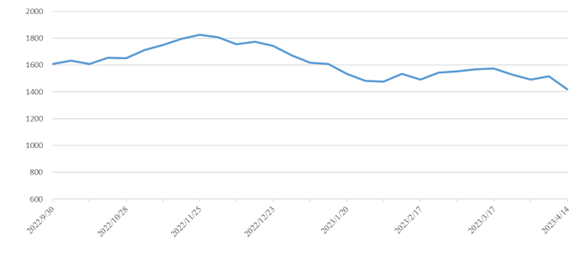 九游会·J9 - 中国官方网站 | 真人游戏第一品牌