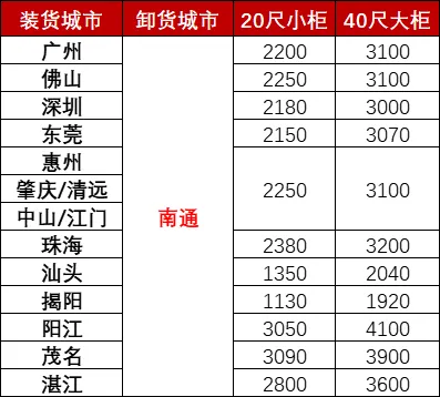 九游会·J9 - 中国官方网站 | 真人游戏第一品牌