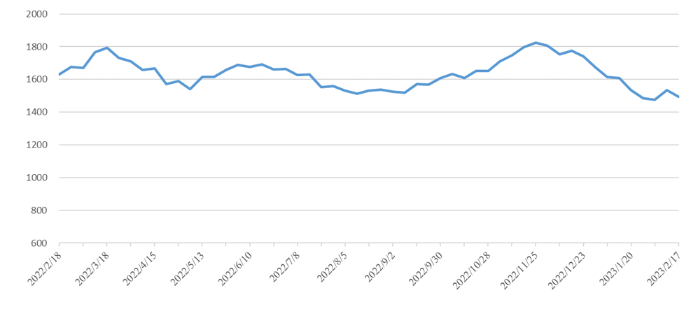 九游会·J9 - 中国官方网站 | 真人游戏第一品牌
