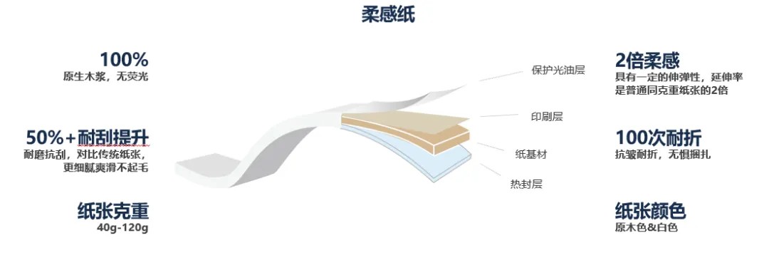 人生就是搏(ZLKS)集团唯一官方网站